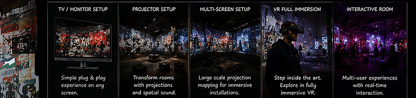 Setups